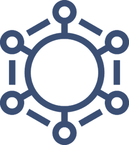 All-in-one ecosystem